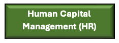 HCM